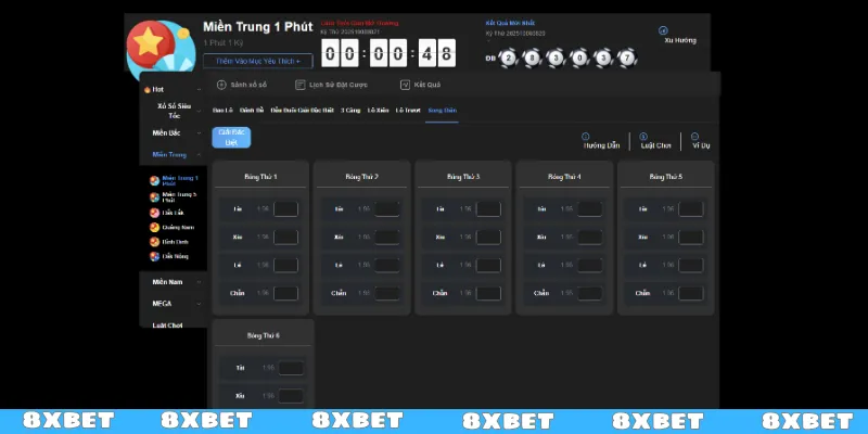 Làm sao cược xổ số 8XBET nhanh gọn?